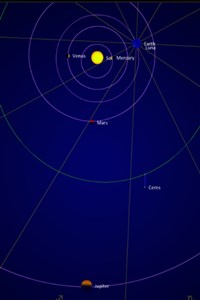 The Nomads of Sol